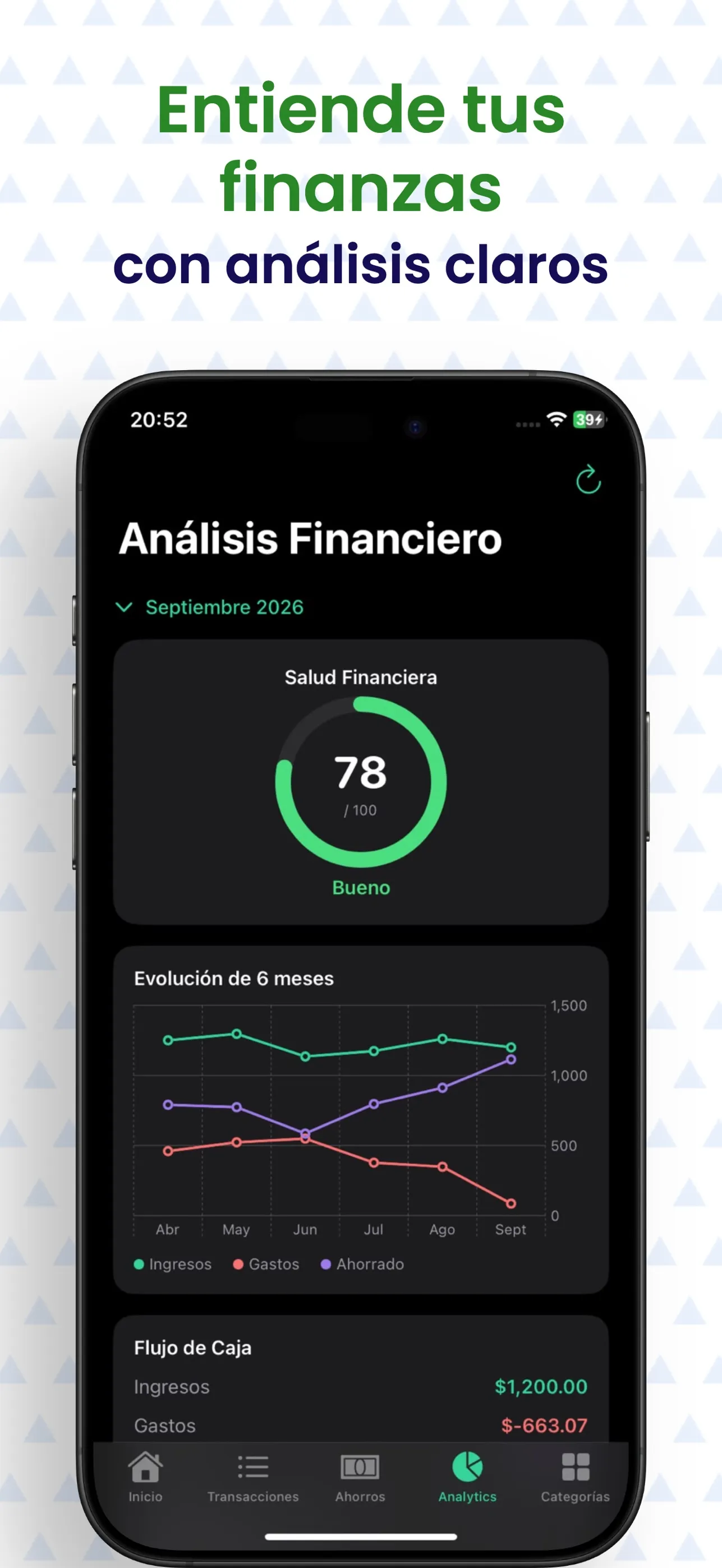 Análisis financiero con salud financiera y evolución de 6 meses